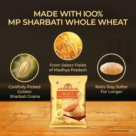 Aashirvaad Select Sharbati Wheat Atta 5 kg