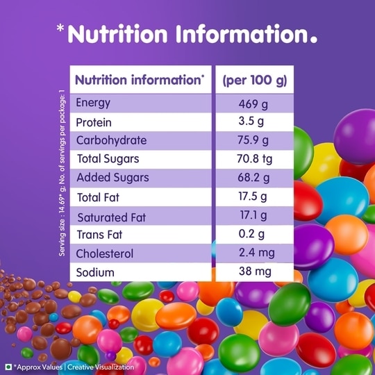 Cadbury Gems Surprise Ball with Toy 14.69  g