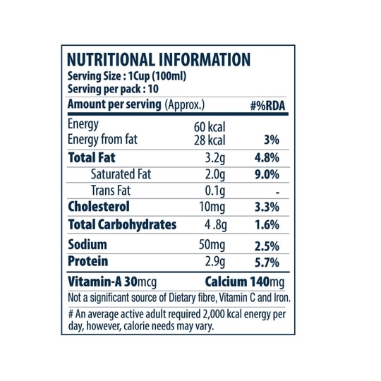 Gowardhan Gold Rich And Thick  Cow Milk 1 L (Pouch)