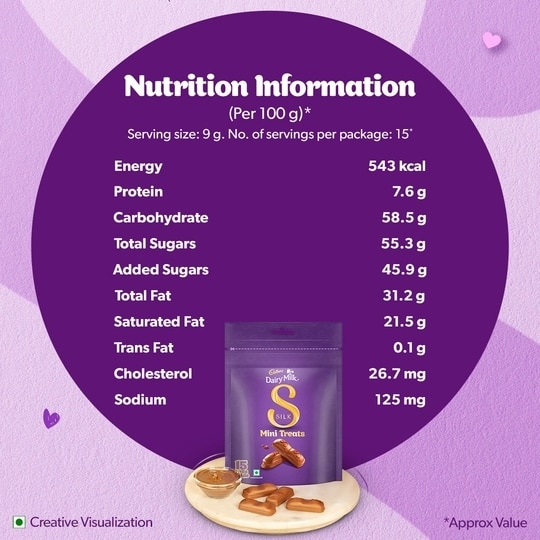Cadbury Dairy Milk Silk Minis Home Treats Chocolate 135 g