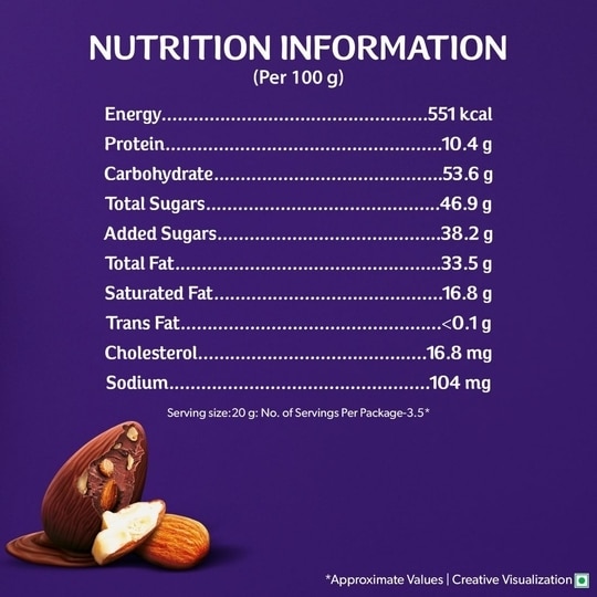 Cadbury Dairy Milk Roast Almond Chocolate Bar 36 g