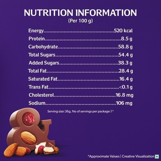 Cadbury Dairy Milk Fruit & Nut Chocolate Bar 36 g