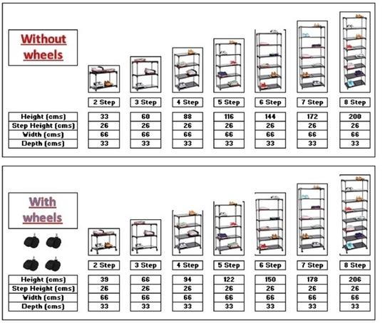 YMRR 8 step Multipurpose Rack with wheels - Color Black