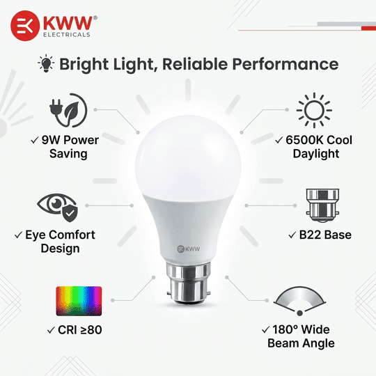 KWW 9W B22 LED Cool Day White LED Bulb, Pack of 3 | Energy-Efficient LED Lighting | Low Power Consumption | Low Electricity Bill | LED for Bedroom, Home, Kitchen, Bathroom, Washroom, Office