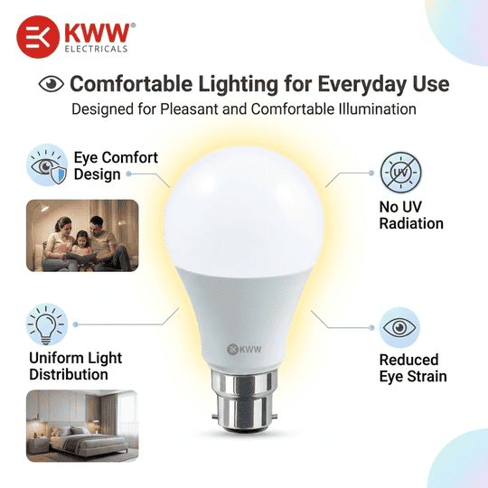KWW 9W B22 LED Cool Day White LED Bulb, Pack of 3 | Energy-Efficient LED Lighting | Low Power Consumption | Low Electricity Bill | LED for Bedroom, Home, Kitchen, Bathroom, Washroom, Office