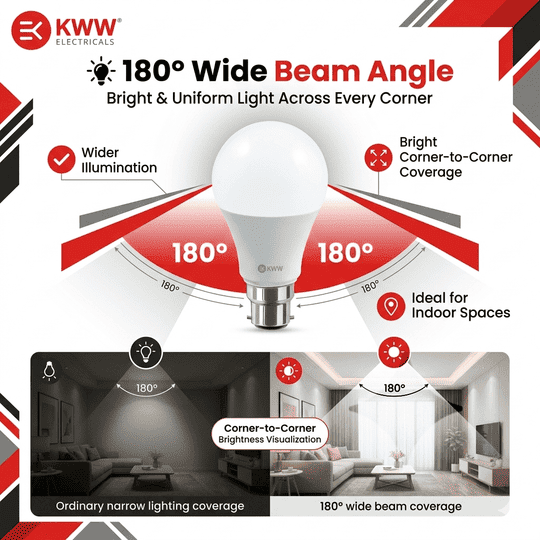 KWW 9W B22 LED Cool Day White LED Bulb, Pack of 3 | Energy-Efficient LED Lighting | Low Power Consumption | Low Electricity Bill | LED for Bedroom, Home, Kitchen, Bathroom, Washroom, Office