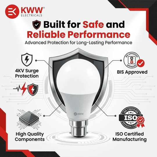 KWW 9W B22 LED Cool Day White LED Bulb, Pack of 3 | Energy-Efficient LED Lighting | Low Power Consumption | Low Electricity Bill | LED for Bedroom, Home, Kitchen, Bathroom, Washroom, Office