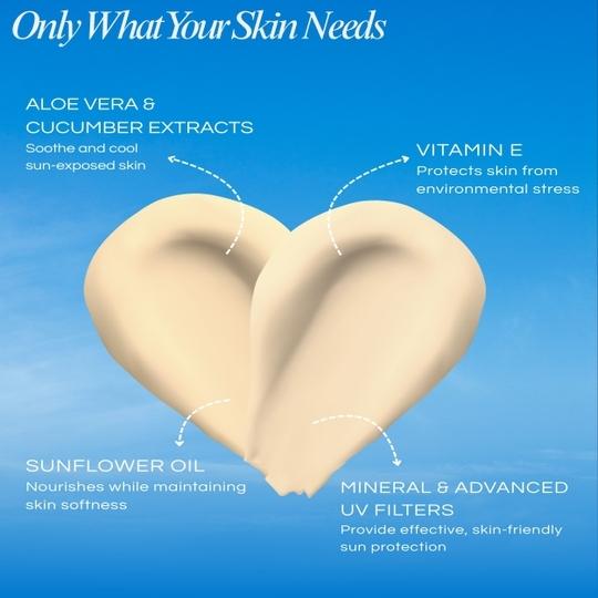 SHINIQUE SunSlay Sunscreen Lotion 50ml  Sunscreen