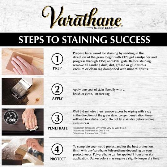 Rust-Oleum Varathane 297426 Premium Fast Dry Wood Stain RUSTIC SAGE, Quart (946ml)