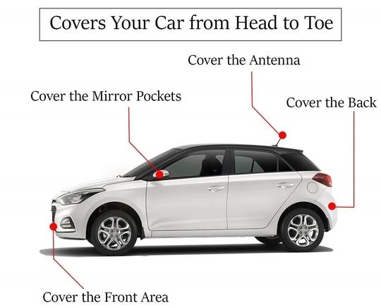 Auto Hub Car Cover Compatible with Honda Jazz New with Mirror Pockets, Triple Stitched, Water Resistant Car Body Cover, Navy, Yellow
