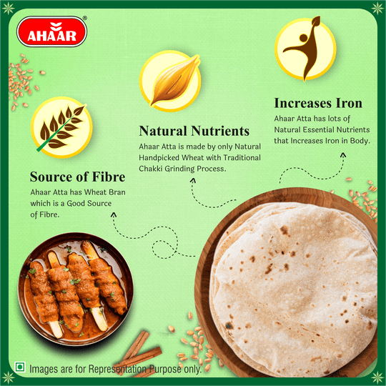 Ahaar Chakki Fresh Atta I Whole Wheat Flour 10Kg