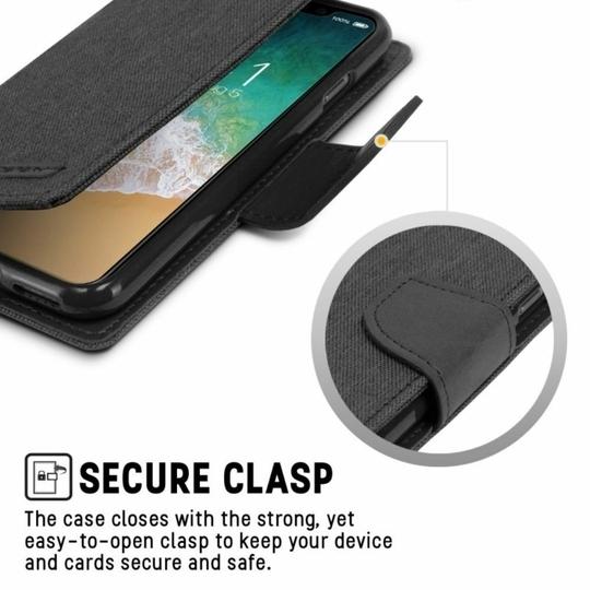 ClickCase Canvas Series Faux Leather Magnetic Card Holder Wallet Kickstand Case Flip Cover For Sony Xperia C5 Ultra (Black)