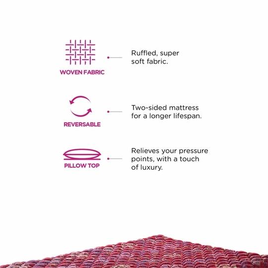Peps Springkoil Bonnell Pillow Top 6-inch Single Size Spring Mattress (Maroon, 84x30x06)