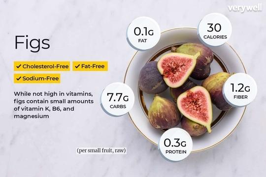 Bharvi Premium Afghani Anjeer - 250g | Dried Figs | Natural, Rich in Iron, Fibre & Vitamins Fig