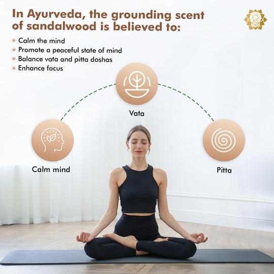 Aroma Monk Sandalwood Essential Oil