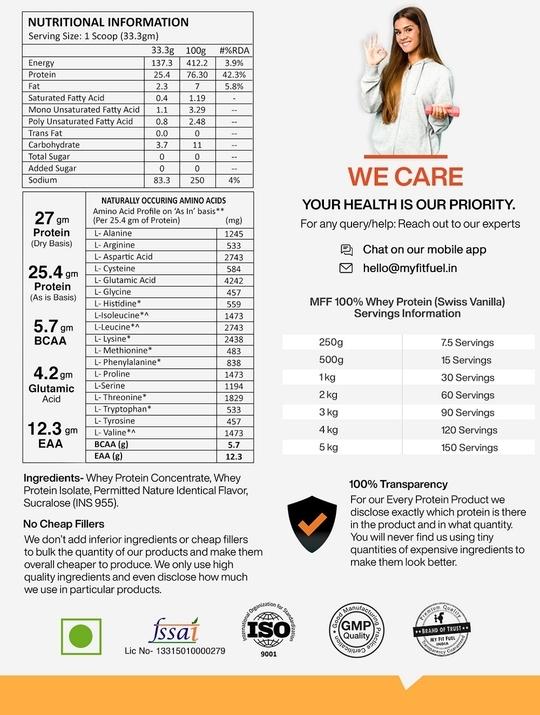 MyFitFuel MFF 100% Whey Protein 1 Kg ( 2.2 lbs ) Whey Protein (1 kg, Swiss Vanilla)