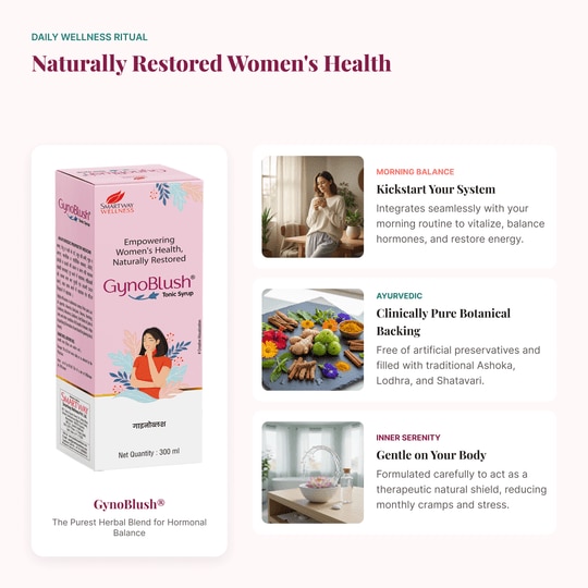 GynoBlush Tonic Syrup 300 ml | Ayurvedic Herbal Tonic for Womens Wellness | With Ashoka, Lodhra & Shatavari