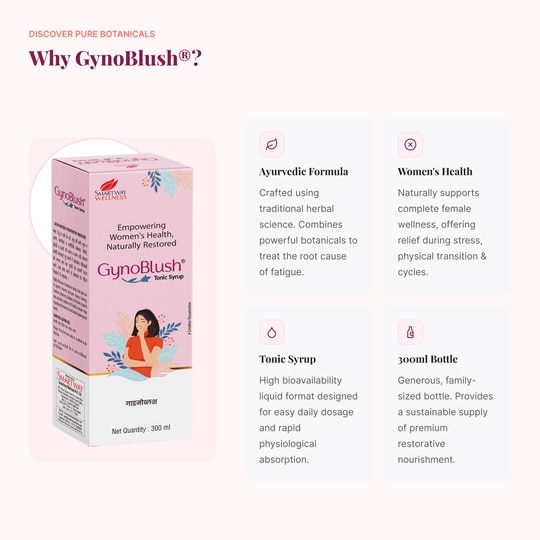 GynoBlush Tonic Syrup 300 ml | Ayurvedic Herbal Tonic for Womens Wellness | With Ashoka, Lodhra & Shatavari