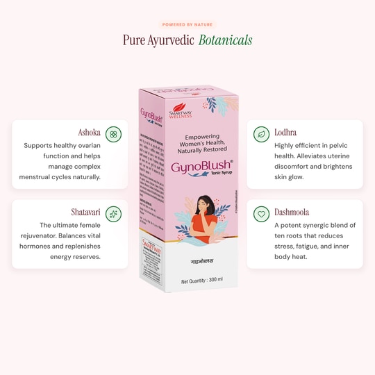 GynoBlush Tonic Syrup 300 ml | Ayurvedic Herbal Tonic for Womens Wellness | With Ashoka, Lodhra & Shatavari