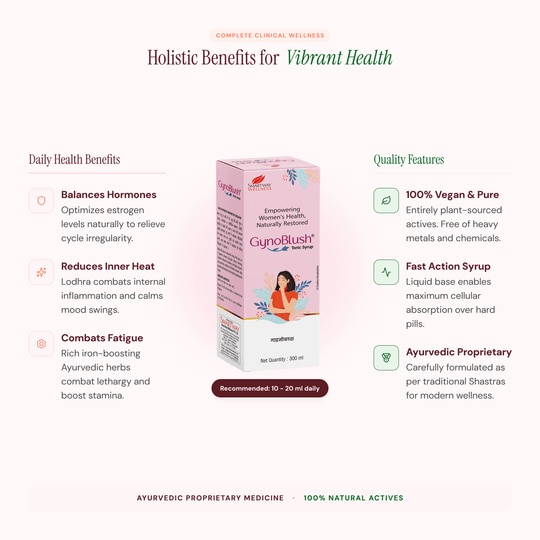 GynoBlush Tonic Syrup 300 ml | Ayurvedic Herbal Tonic for Womens Wellness | With Ashoka, Lodhra & Shatavari