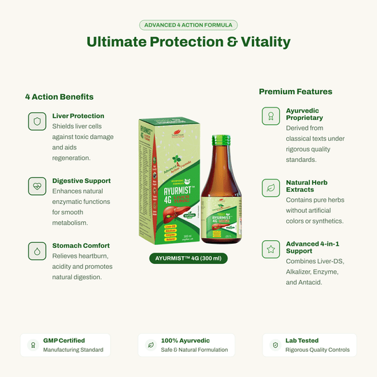 Ayurmist 4G Liver Tonic Natural Herbs 300 ml | With Kutki, Makoy, Triphala & Gokhru