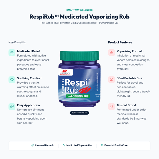 RespiRub Vaporizing Rub with Kapoor, Ajwain Ka Phool & Nilgiri, 50 ml
