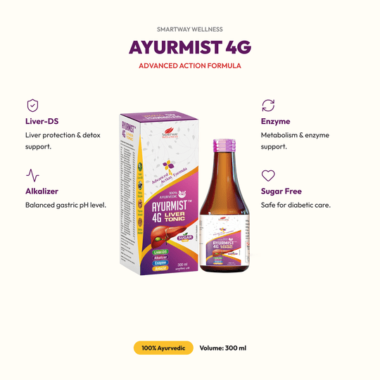 Ayurmist 4G Liver Tonic Sugar Free 300 ml | With Kutki, Makoy, Triphala & Gokhru | Herbal Wellness Formula