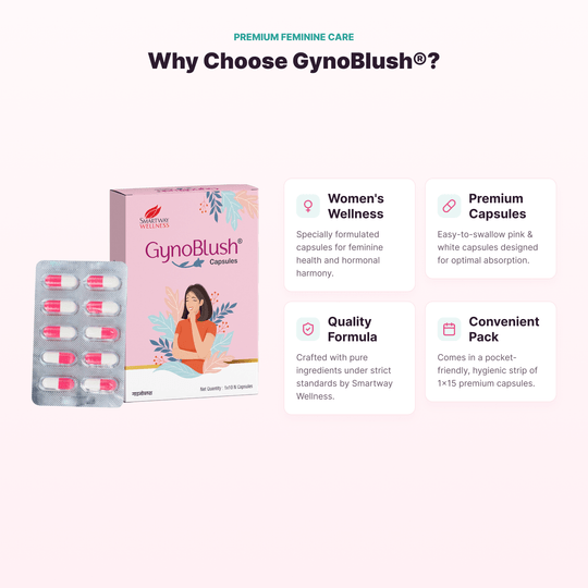 GynoBlush Herbal Women's Wellness Capsules with Gorakhmundi, Kalonji & Shuddha Guggul | Pack of 10 Capsules