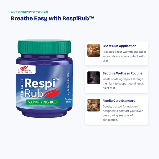 RespiRub Vaporizing Rub with Kapoor, Ajwain Ka Phool & Nilgiri, 50 ml