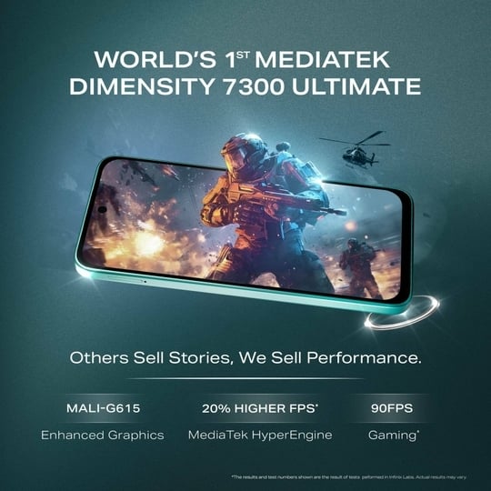 Infinix Note 50x 5G+, Smartphone