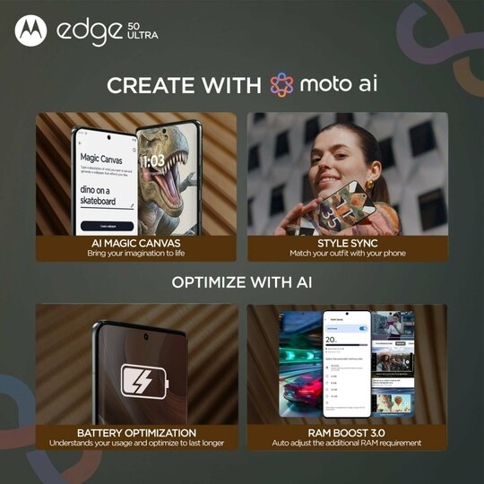 MOTOROLA Edge 50 Ultra 5G, Smartphone