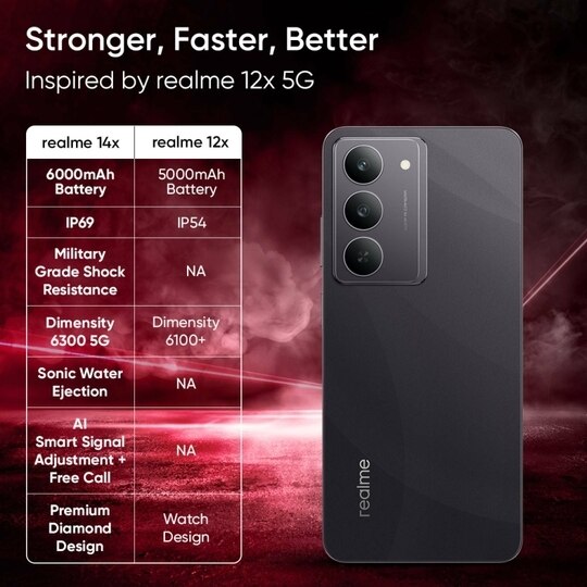 realme 14x 5G, 6GB Ram, 128GB Storage, Crystal Black, Smartphone
