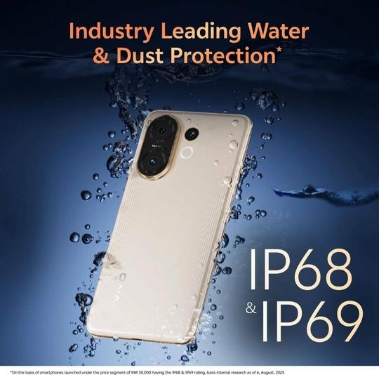 Vivo T4 Pro 5G, Smartphone