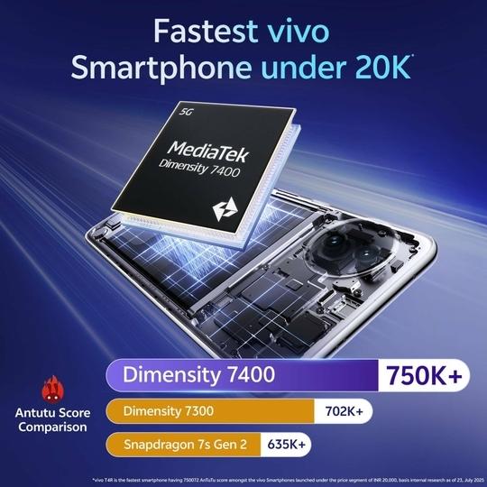 Vivo T4R 5G, 12GB Ram, 256GB Storage, Twilight Blue, Smartphone