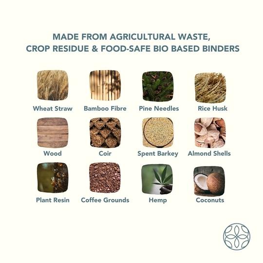 Irida Naturals Rice Husk Small Plates Set of 4, Eco-Friendly, Microwave Plate 8 Inches, Sustainable Kitchen Plates, Lightweight, Durable & Non Breakable Plates for Snacks (Soft Beige)