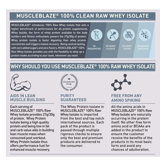 MuscleBlaze 100% Clean Raw Whey Isolate (Unflavoured, 2kg) | 27g Protein per Scoop | Easy to Digest