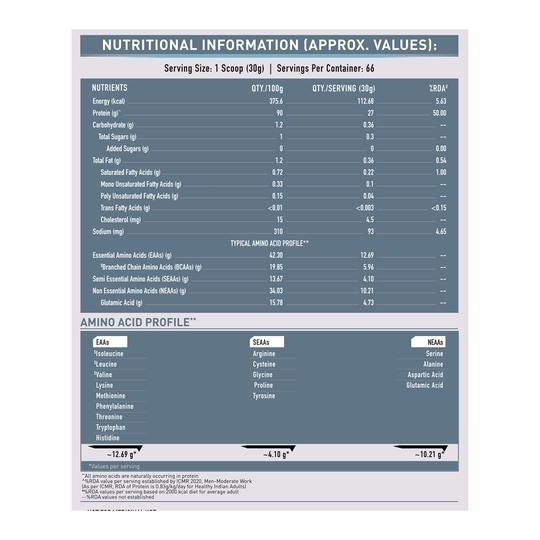 MuscleBlaze 100% Clean Raw Whey Isolate (Unflavoured, 2kg) | 27g Protein per Scoop | Easy to Digest