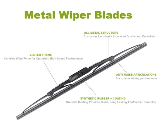 JECKONFY - Car Front/Windshield Wiper Blades Compatible With - ESTEEM (Size 20'' and 18'' Inches)