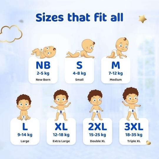 Bumtum  Diaper Pants Medium (M) Size  - 174 Diapers |Pack of 2 |Super Soft with Leakage Protection