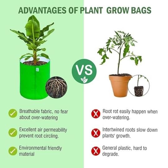 ATOZJI UV Resistant 260 GSM Round Green Colour Grow High Density Polyethylene 12x12 Bags Suitable for Terrace & Vegetable Gardening (Pack of 1)