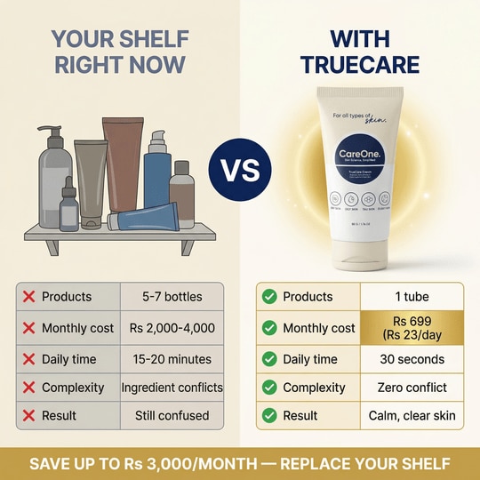 CARE ONE True Care Skin Cream for All Skin Types, Brightens and Heals, Deep Hydration, Daily Moisturizing Face Cream, 50g