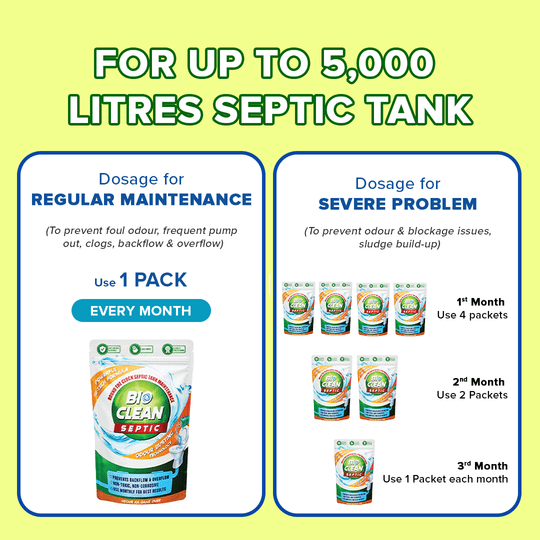 Bioclean Septic Organica Bioclean Septic Tank Cleaner | Odour Removing Effective Bacteria Powder |Reduces Sludge Build-up |Easy to use | Safe for all pipes and drains | Eco-Friendly | Available in Pack of 1 (250 gm)