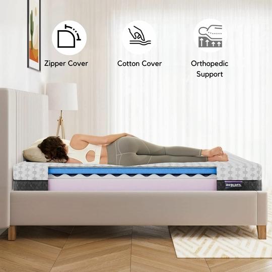 RESTOFIT Premium 3-Layer Orthopedic Mattress | 72x60x6 Inches Queen Size Mattress 6" Thickness | NextGen Cool-Tech Memory Foam Mattress | Viscose Cotton Zipper Cover 11 Years Warranty Vacuum Packaging