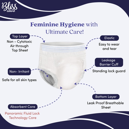 BLISSNATURAL Super Absorbent Disposable Period Panties for Women S-M | Waist Size 24"-40" (Pack of 5) Pull-Up Pant with Extra Comfort