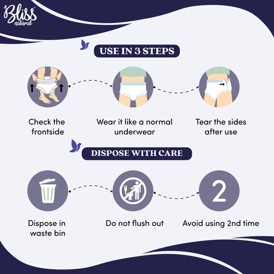 BLISSNATURAL Super Absorbent Disposable Period Panties for Women S-M | Waist Size 24"-40" (Pack of 5) Pull-Up Pant with Extra Comfort