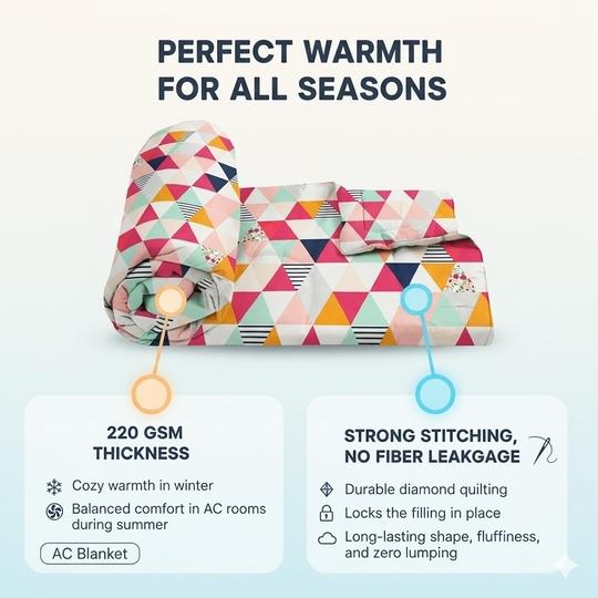 Home Stylish Luxury Punch Winter Comforter - 220 TC Double Bed 90x90 Inch Floral Blanket  Breathable Bedding, Machine Washable - 228.6 X 228.6 (Length X width) Centimeters.Multi Trangle