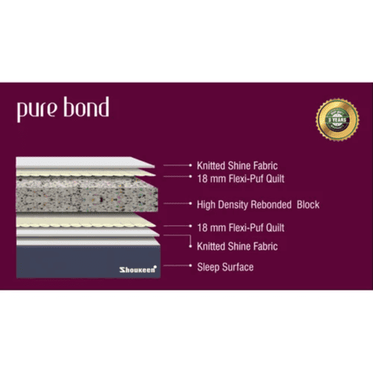 SHOUKEEN Pure Bond Bed Mattress