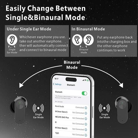 REROX NORD Buds in The Ear Wireless Earbuds | ENC Mic for Crystal-Clear Calls | 30hr Playtime with Type-C Fast Charging | BT5.3 Gaming Bluetooth Earphones | Touch Control Sports Headphone (Black)