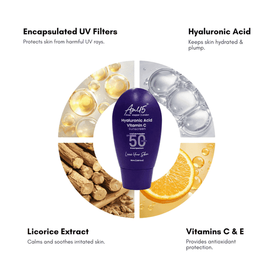 AN45 SPF 50 PA++++ Sunscreen | Hydrating Fluid with Hyaluronic Acid & Vitamin C & E | Lightweight, Non-Sticky | UVA/UVB Protection | 50ml
