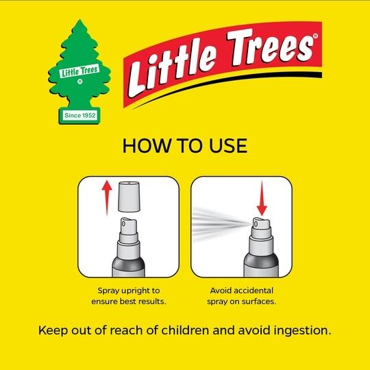 Little Trees New Car Scent Spray Air Freshener